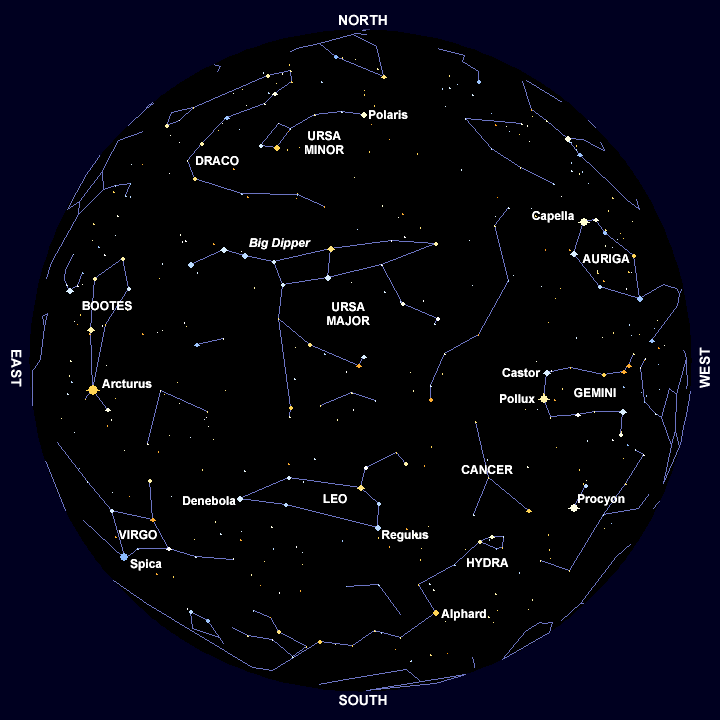 How To Draw A Star Chart